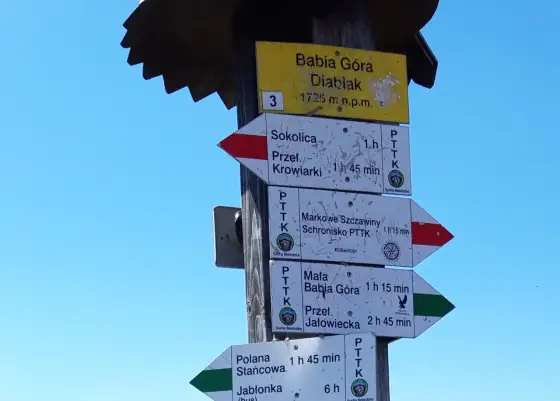Babia Góra na pierwszy raz - szlak, czas przejścia i przygotowanie